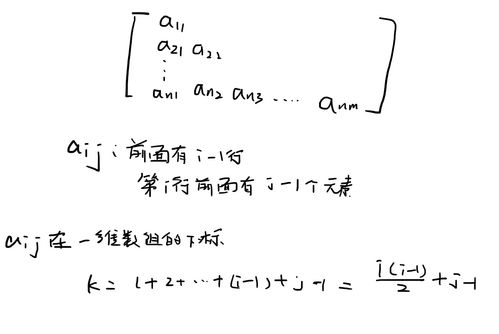 理解一維、二維數組與特殊矩陣（對稱、三角、三對角）的地址計算